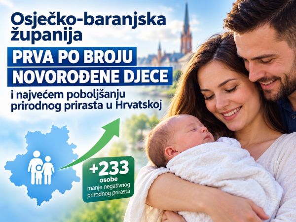 U OBŽ u 2025. godini rođeno 2.011 djece, a zabilježeno je i najveće poboljšanje prirodnog prirasta u cijeloj državi